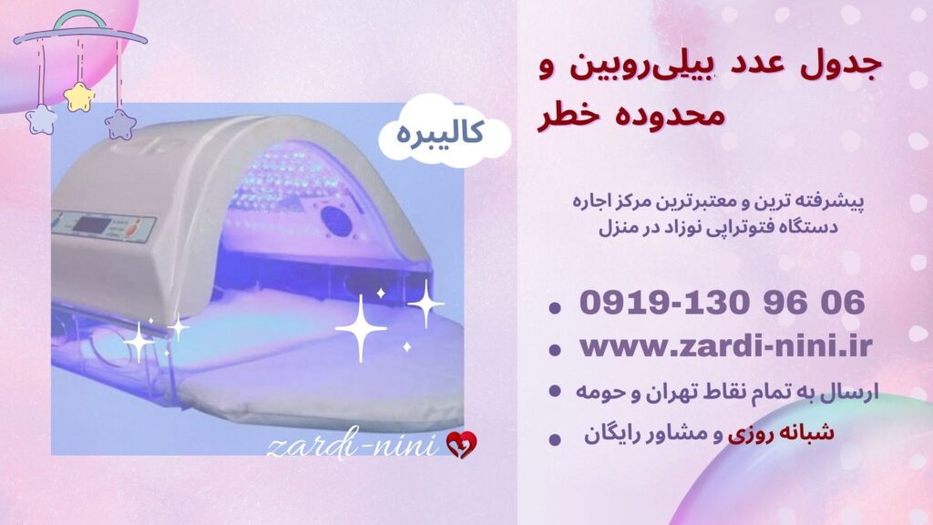 جدول عدد بیلی‌روبین و محدوده خطر